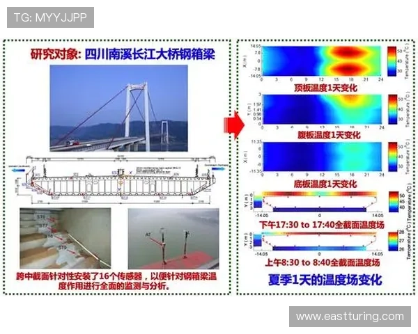 武汉篮球队技术表现深度解析与数据分析报告