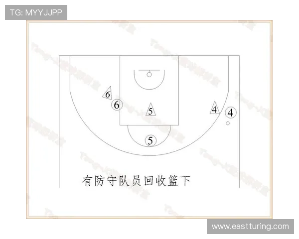 西安篮球队的快速转换战术解析与实战应用探讨